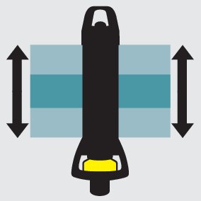 Правоъгълна пръскачка OS 5.320 SV - Image 3